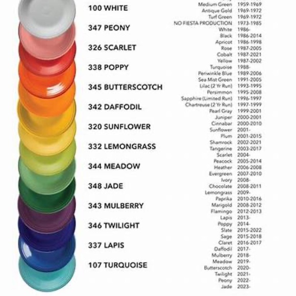 NWOT: Vintage FIESTAWARE BY HLG: 2 Tea Cups in Heather Blue - Picture 6 of 6